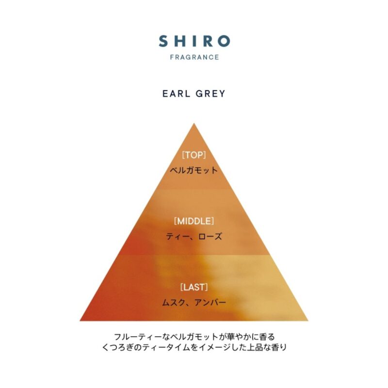 SHIRO アールグレイの香りのピラミッド