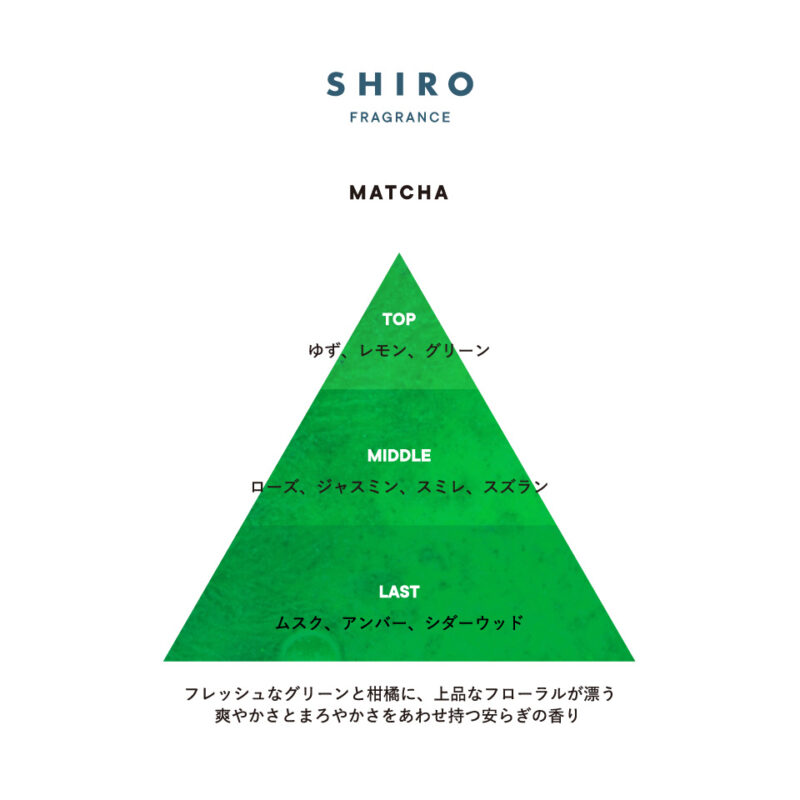 SHIRO 抹茶 オードパルファン 香りのピラミッド