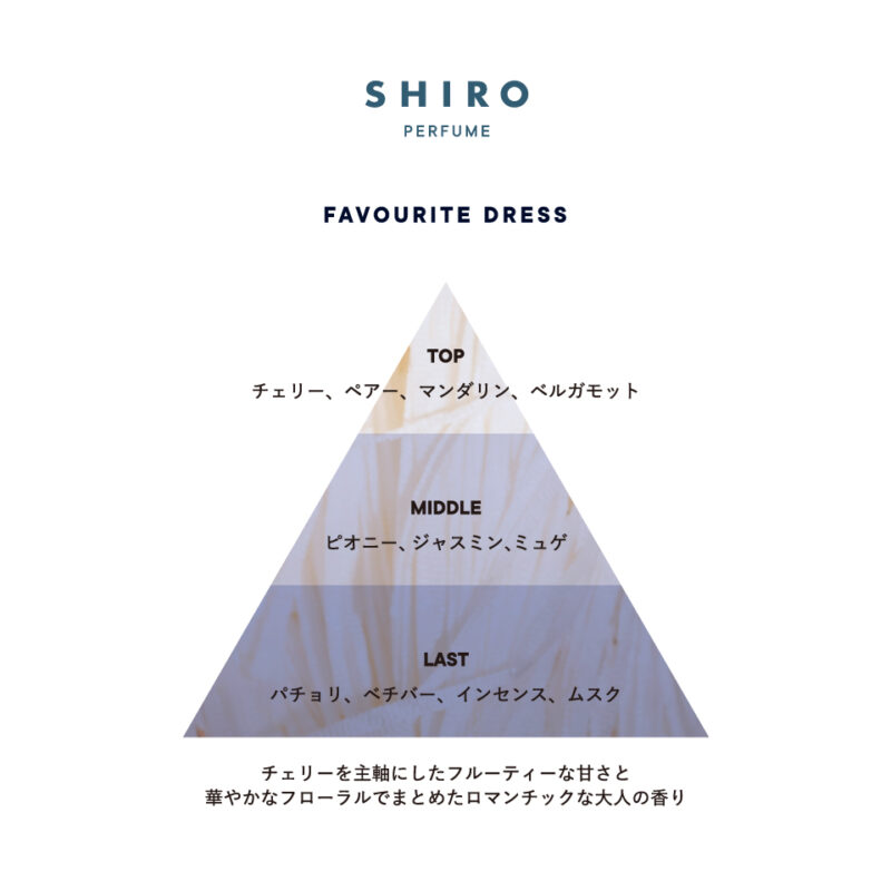 SHIRO フェイヴァリット ドレス オードパルファン 香りのピラミッド