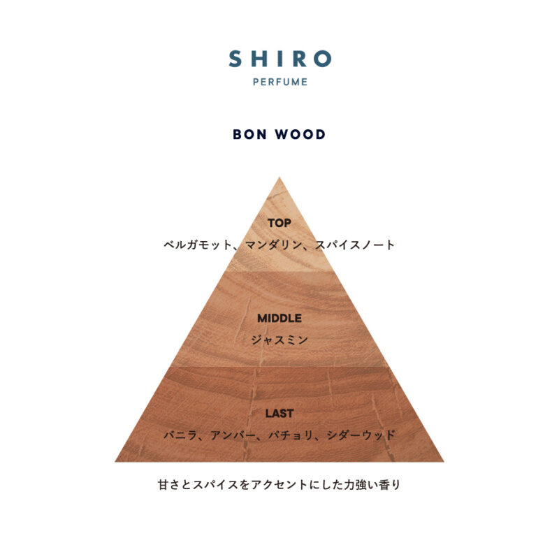 SHIRO BON WOOD 香りのピラミッド
