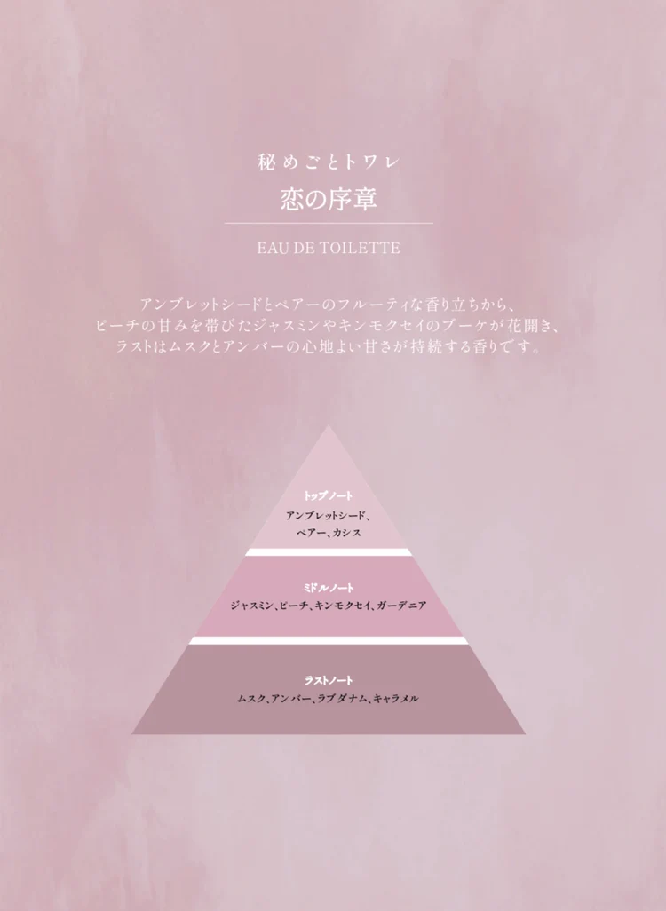 秘めごとトワレ 恋の序章 香りのピラミッド